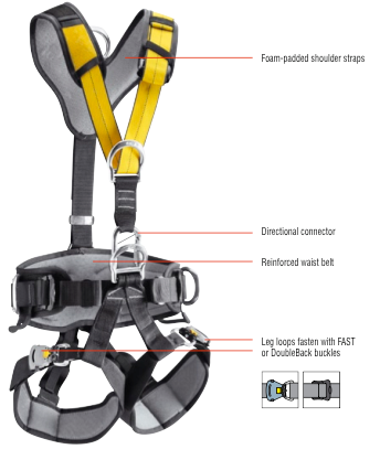 Arborists, Firemen, Construction Workers And Search & Rescue: Get Your Gear Here