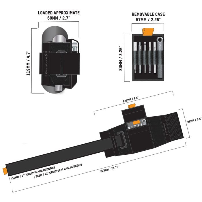 Blackburn - Switch Wrap Tool Kit