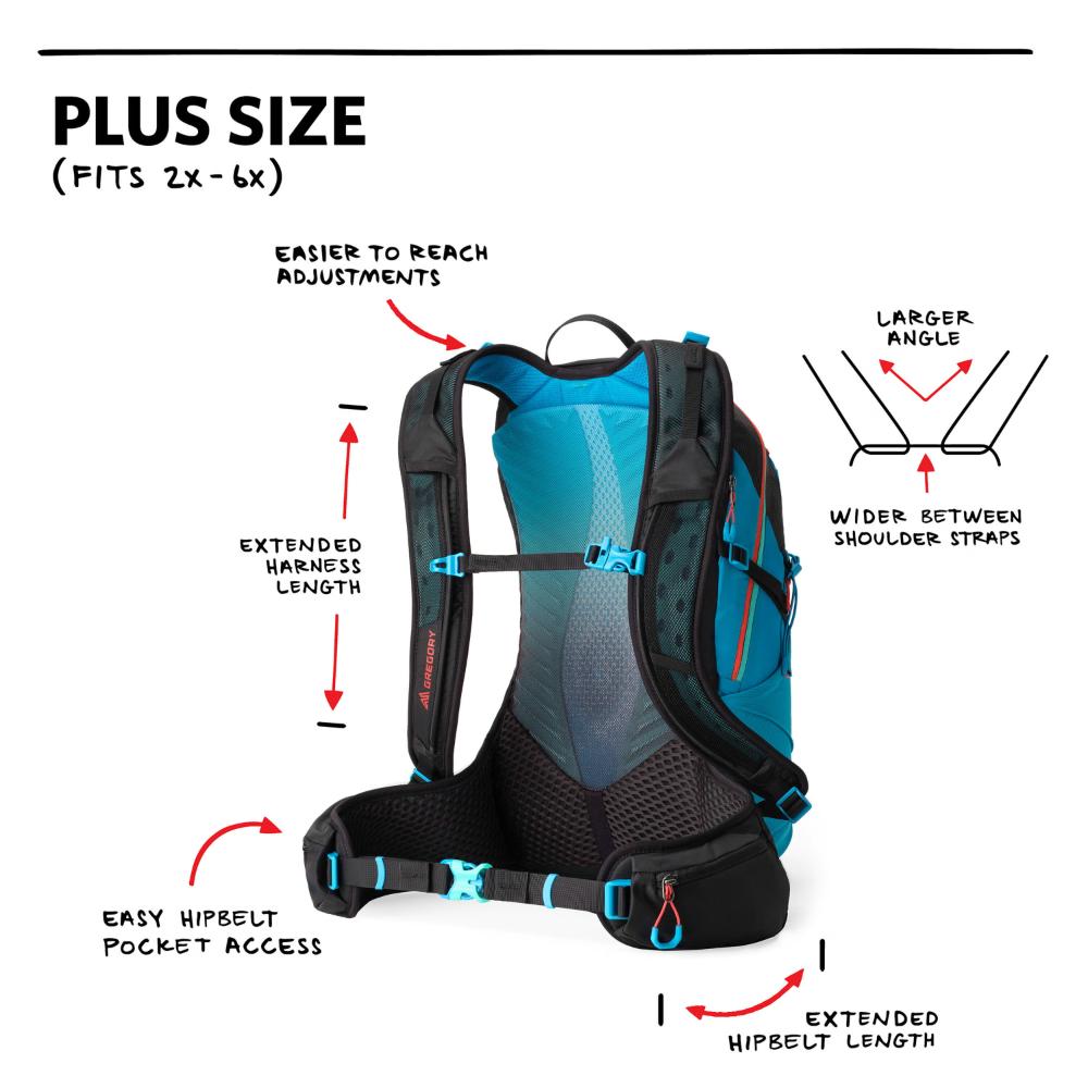 Gregory - Nano 24 Plus