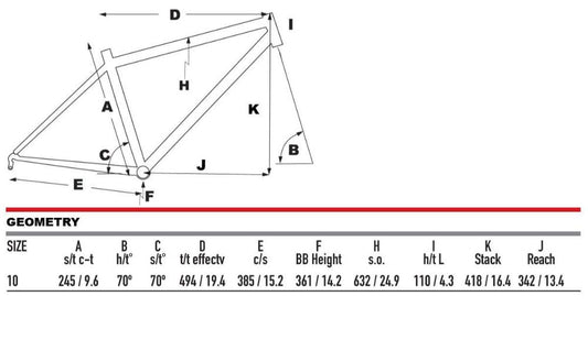 KHS - Raptor+ - Berry