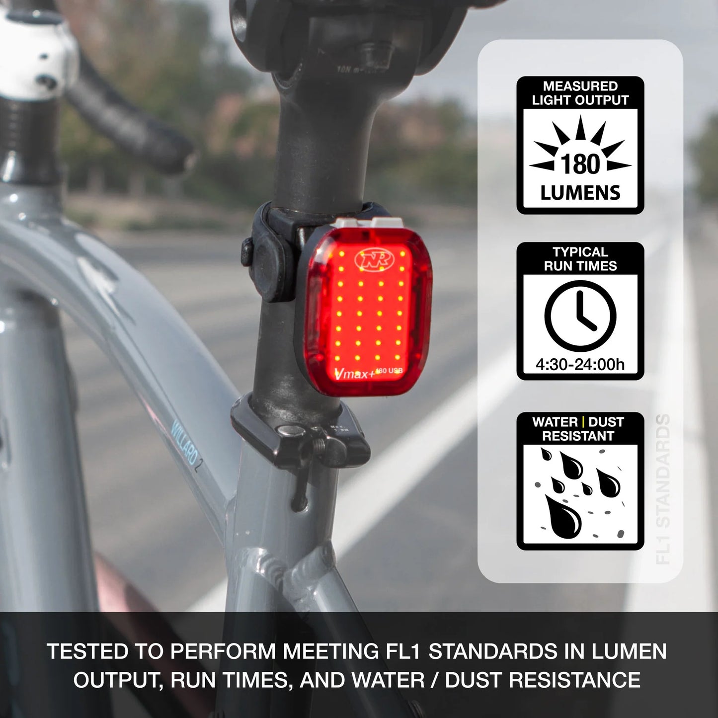 NiteRider - Swift 700/Vmax Headlight/Taillight Set