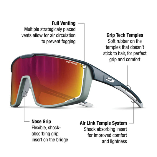 Julbo - Fury - Dark Blue / Green Gr; 3CF