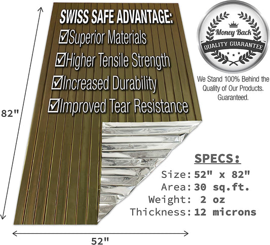 Swiss Safe - Emergency Blankets 4-Pack