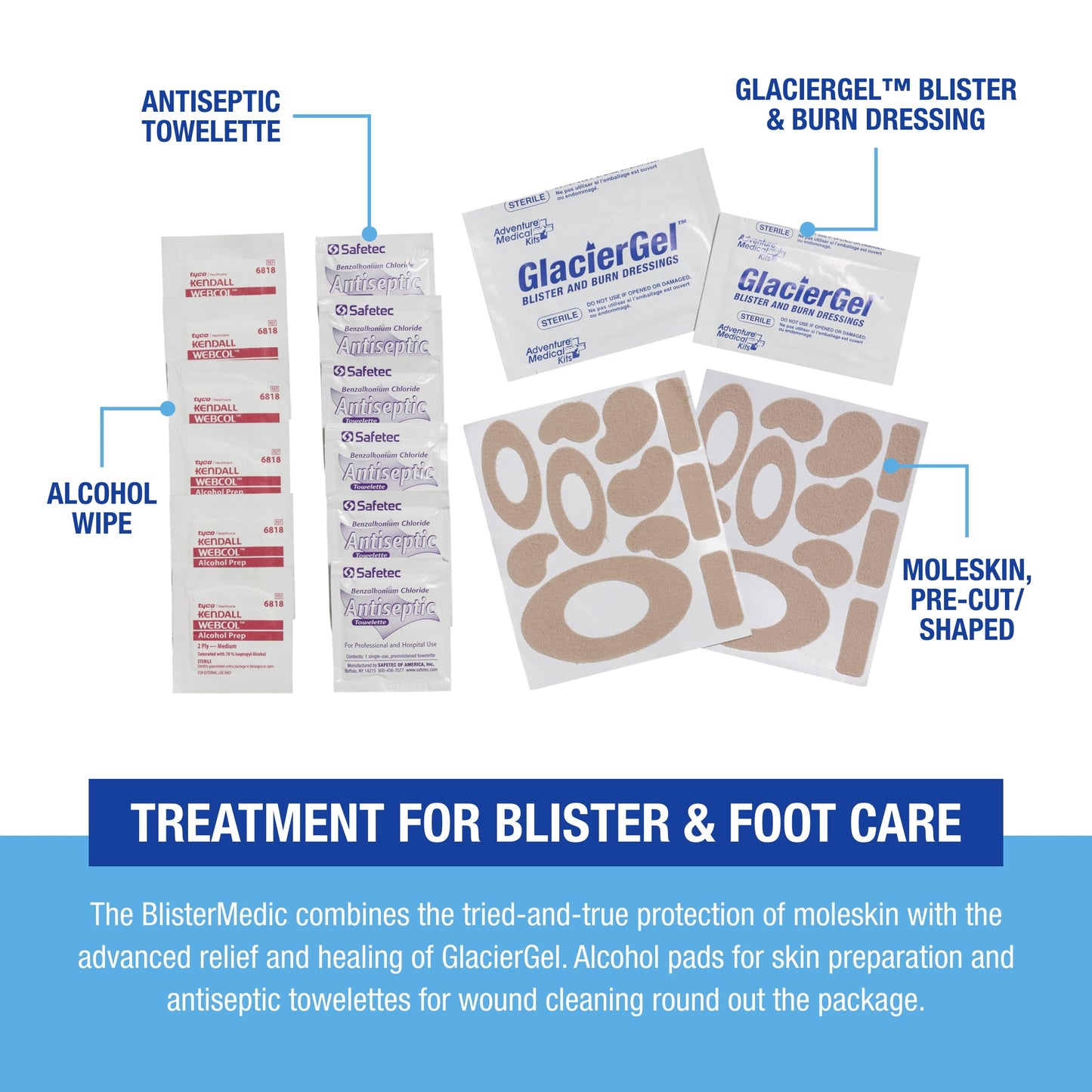 AMK - Blister Medic Kit