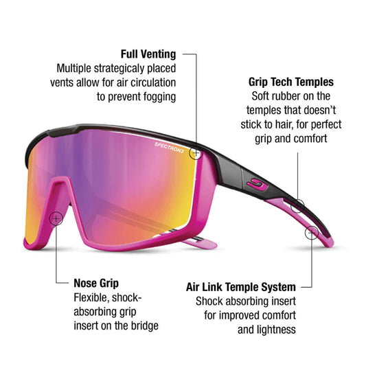 Julbo - Fury - Black/Pink; Spectron 3