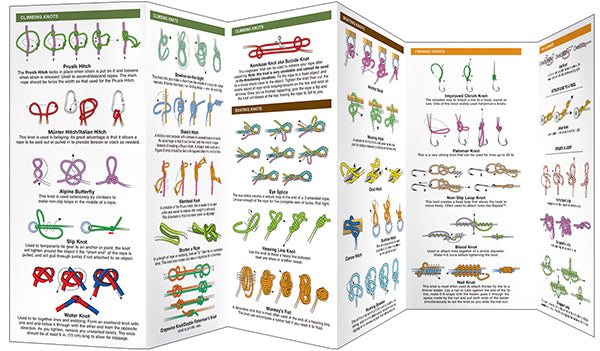 Waterford Press - Outdoor Knots
