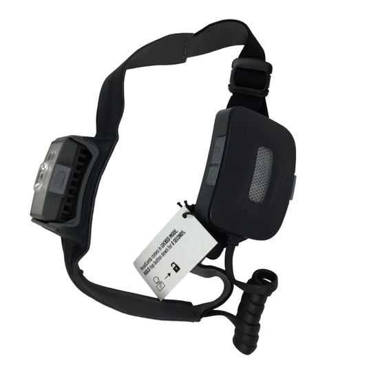 Biollite Headlamp 800 Pro