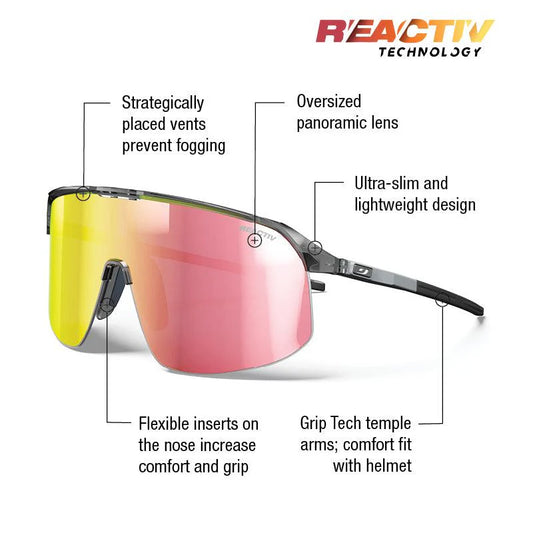 Julbo - Density - Black/Gray REACTIV 1 3 Light Amplifier