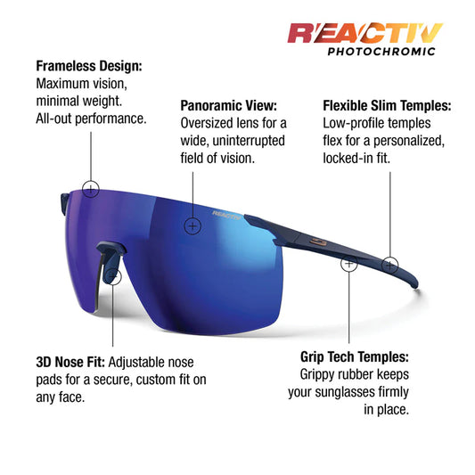Julbo - Faster - Dark Blue/Brass REACTIV 1 3 High Contrast