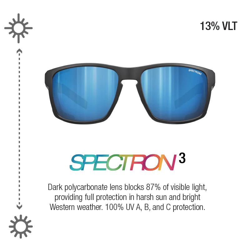 Julbo - Shield - Black/Blue Spectron 3