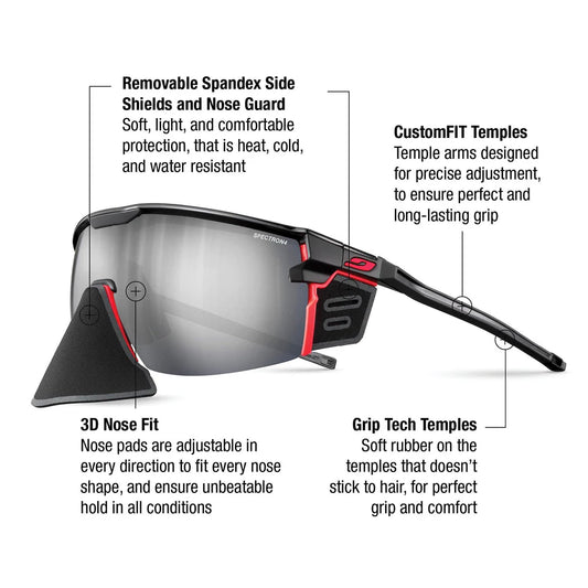 Julbo - Ultimate Cover - Black/Fluorescent Orange Matte Spectron 4
