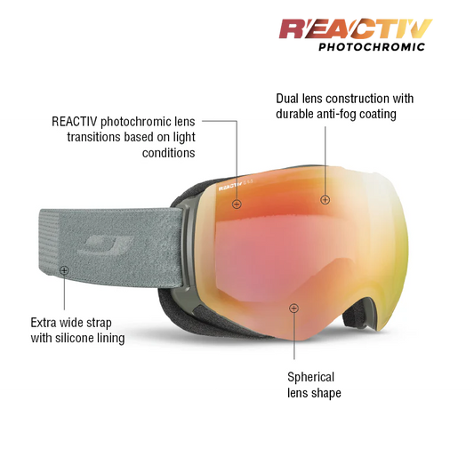 Julbo - Shadow Goggle - Moss; REACTIV 1 3 High Contrast