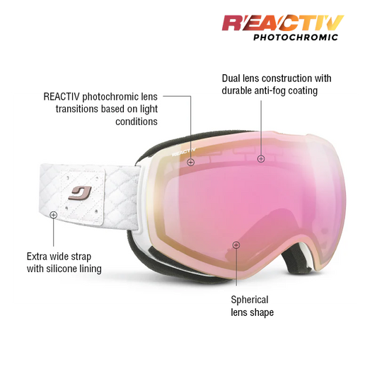 Julbo - Shadow Goggle - White; REACTIV 1 3 High Contrast