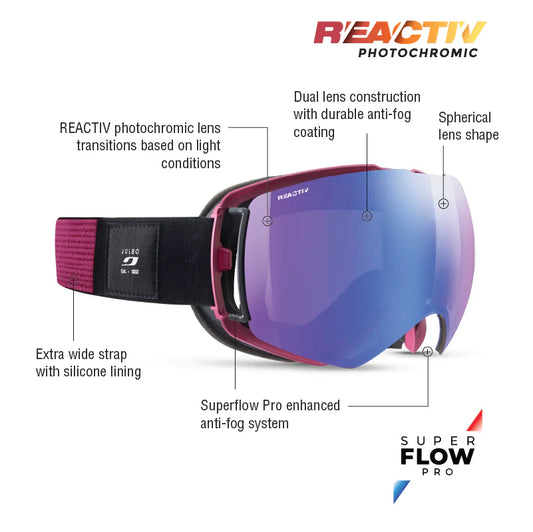 Julbo - Lightyear Goggle - Black/Violet; REACTIV 1 3 High Contrast
