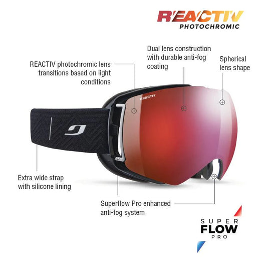 Julbo - Lightyear Goggle - Black/Gray; REACTIV 0 4 High Contrast