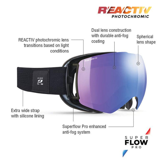 Julbo - Lightyear Goggle - Black/Gray; REACTIV 1 3 Glare Control
