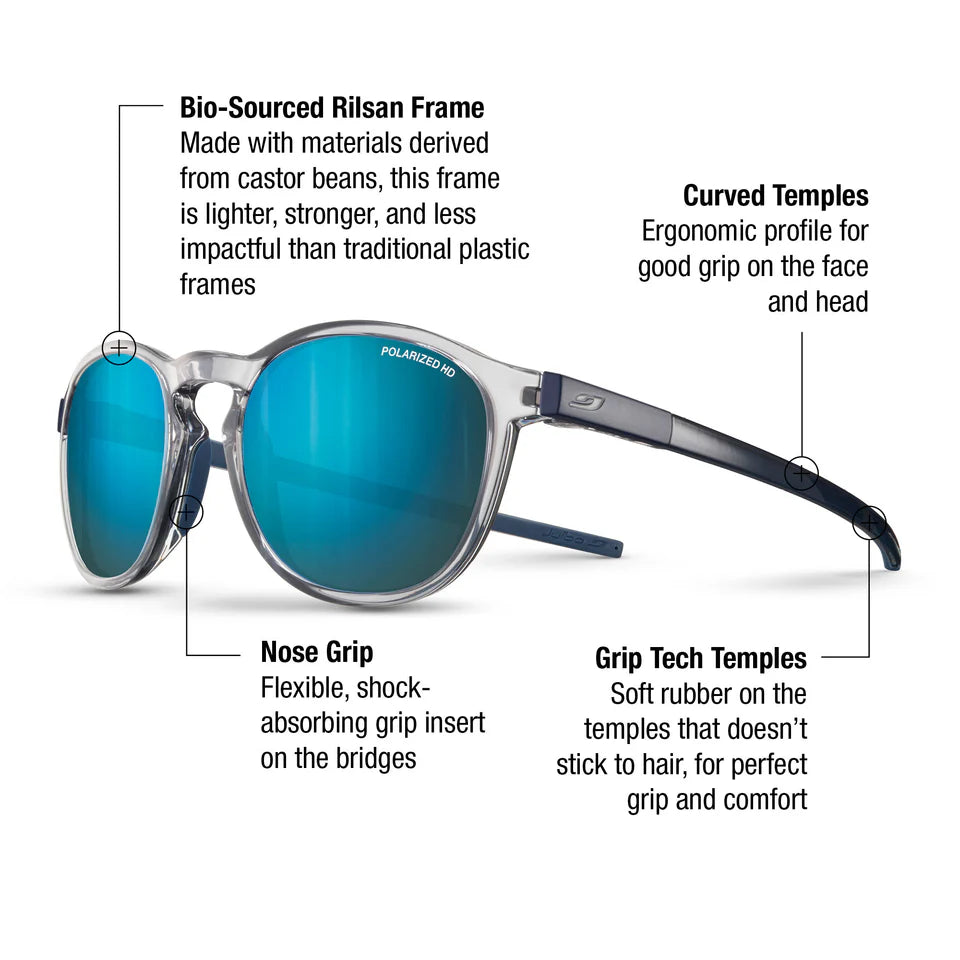 Julbo - Shine L - Gray / Dark Blue; Spectron 3 Polarized HD