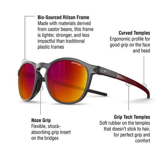Julbo - Shine L - Translucent Black/Red Spectron 3