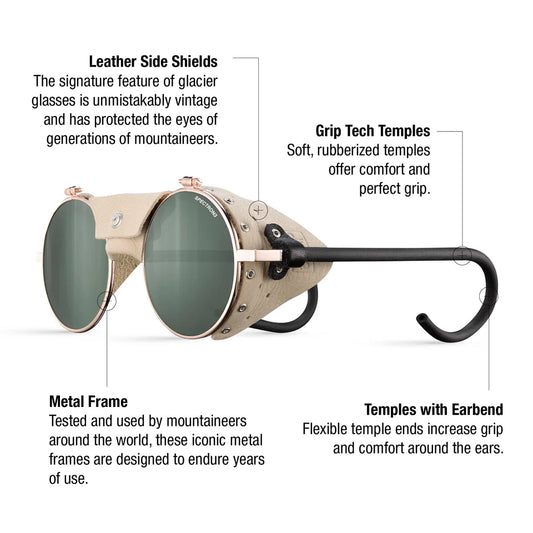 Julbo - Vermont - Rose Gold/Beige Spectron 3