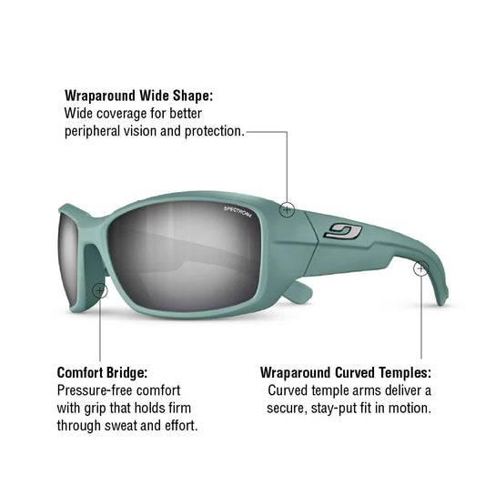 Julbo - Whoops - Olive Green/Black Spectron 4