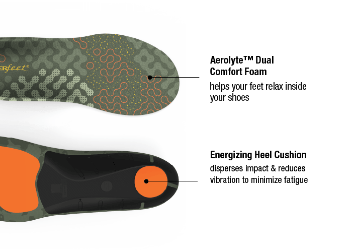 Superfeet - Adapt Hike MAX - Rifle Green