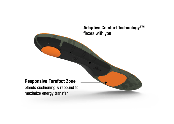 Superfeet - Adapt Hike MAX - Rifle Green