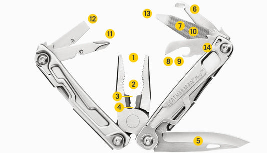 Leatherman - Rev Multitool - Box