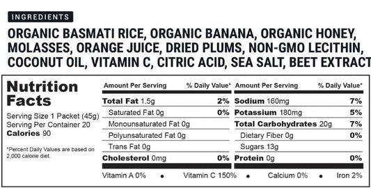 Spring Energy - Power Rush