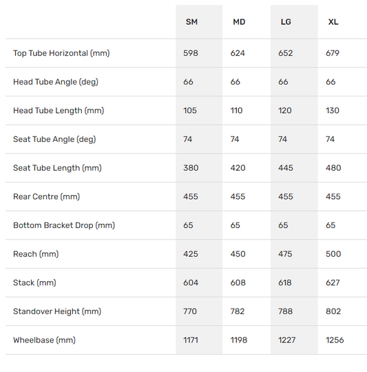 Rocky Mountain Bikes - Blizzard Alloy 10