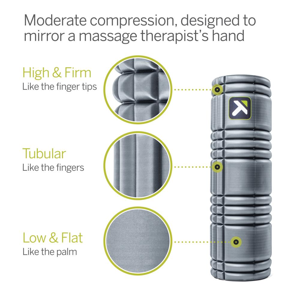 Liberty Mountain - Trigger Point Core Foam Roller - 18