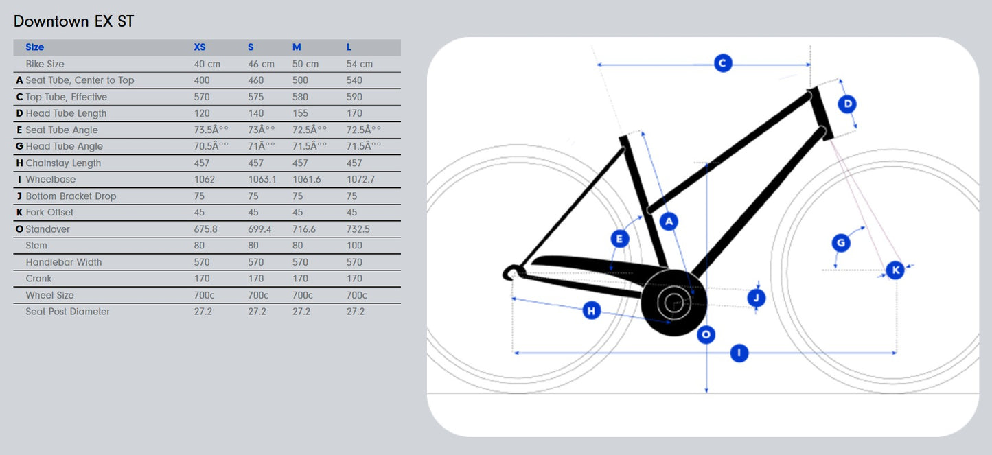 Breezer - Downtown EX ST Bike