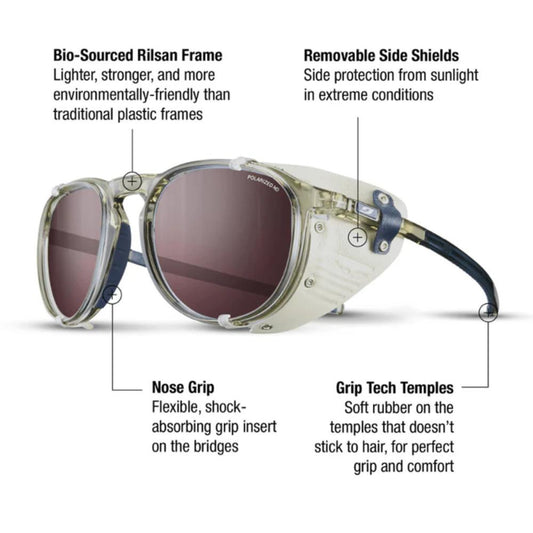 Julbo - Millenium - Army Green / Blue; Spectron 3 Polarized HD