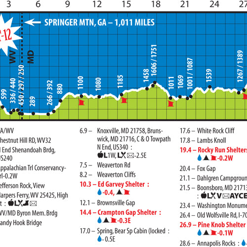 Anti Gravity Gear - Pocket Profile Single At Maps