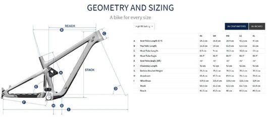 Pivot - Switchblade 29 Pro XT/XTR - Lime Green
