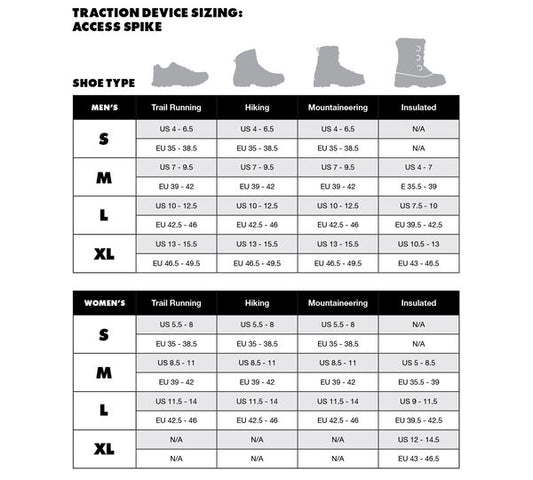Black Diamond - Access Spike