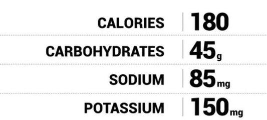 Spring Energy - Awesome Sauce