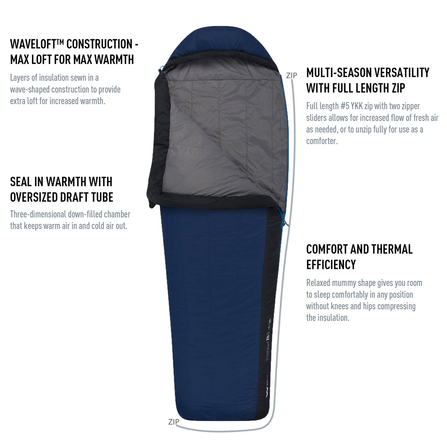 Sea to Summit - Trailhead THII 30F Sleeping Bag - Midnight Blue