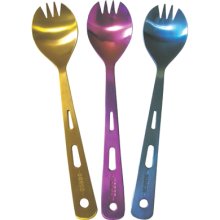 Spoon, Fork or Spork?