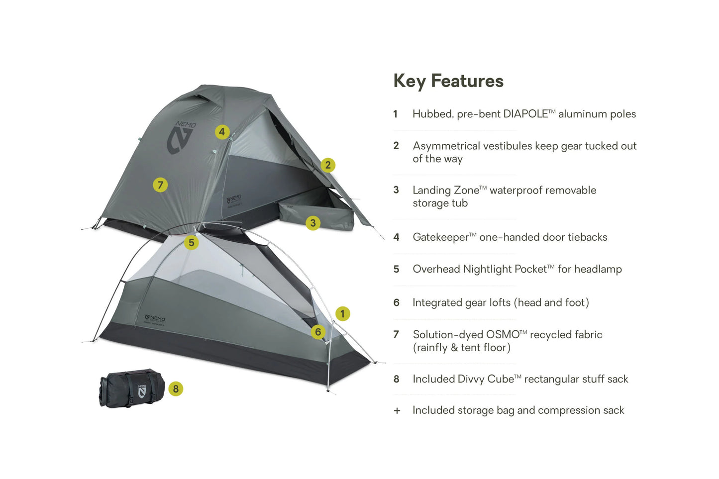 Nemo - Dragonfly Osmo Bikepack 1P