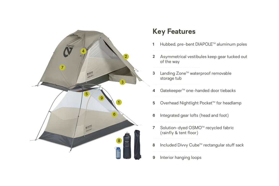 Nemo - Dragonfly Osmo 1P Tent - Fog