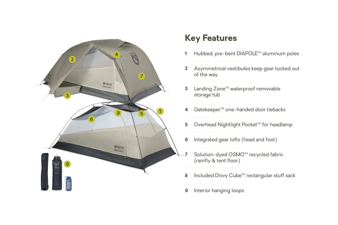 Nemo - Dragonfly Osmo 2P Tent - Fog