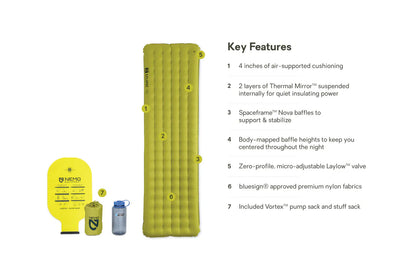 Nemo - Eclipse All Season Pad