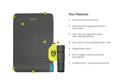 Nemo - Roamer Double Wide Pad