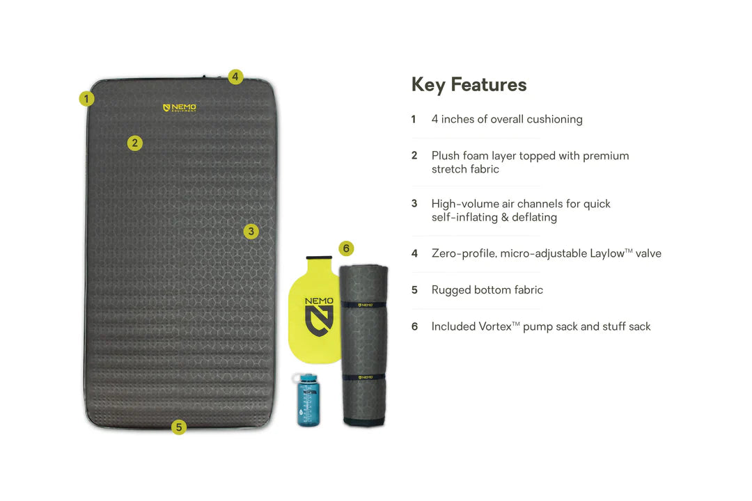 Nemo - Roamer Double Pad