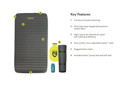 Nemo - Roamer Double Pad