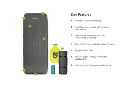 Nemo - Roamer Single Wide Pad