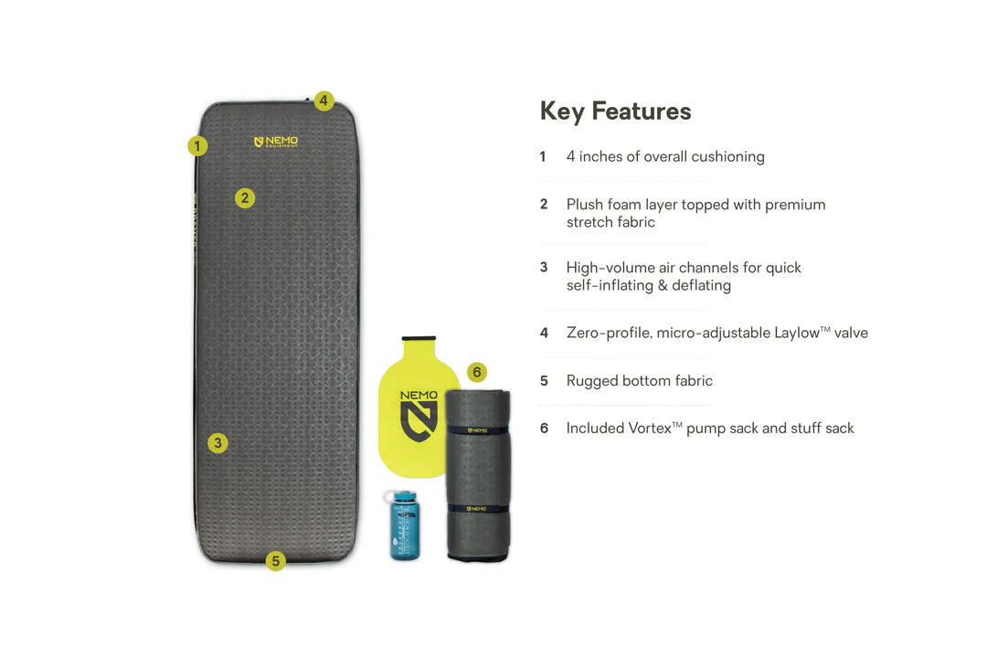 Nemo - Roamer Single Pad