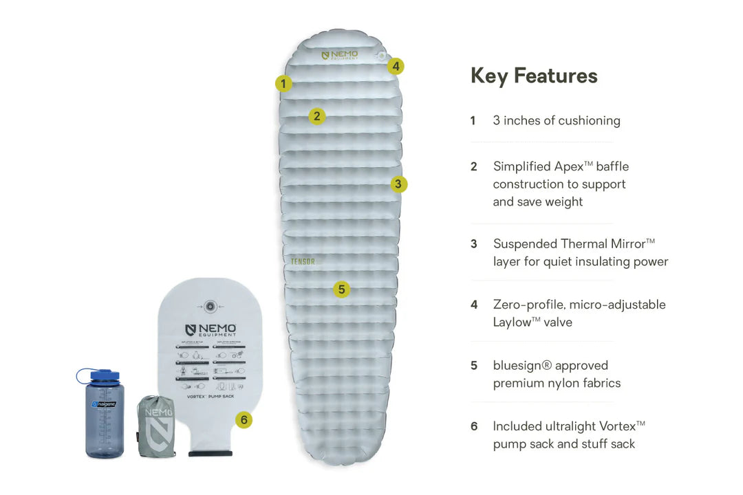 Nemo Equipment - Tensor Elite Mummy Pad