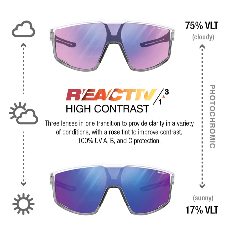 Julbo - Fury - Matte White / Translucent Gray; REACTIV 1-3 High Contrast