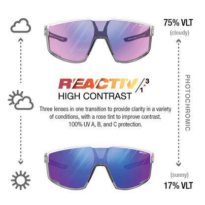 Julbo - Fury - Matte White / Translucent Gray; REACTIV 1-3 High Contrast